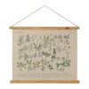 Comptoir De Famille Toile Herbier Naturel Et Vert 64x53cm -Sema Design Boutique 201544 DEB WEB